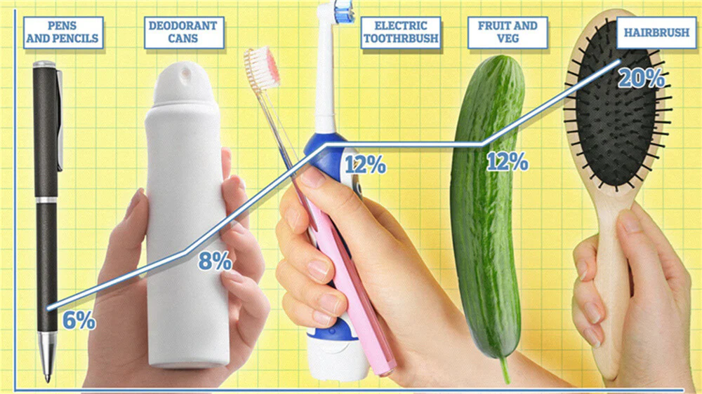 How_to_Make_a_Vibrator_at_Home
